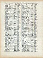 History 027, Massachusetts State Atlas 1871